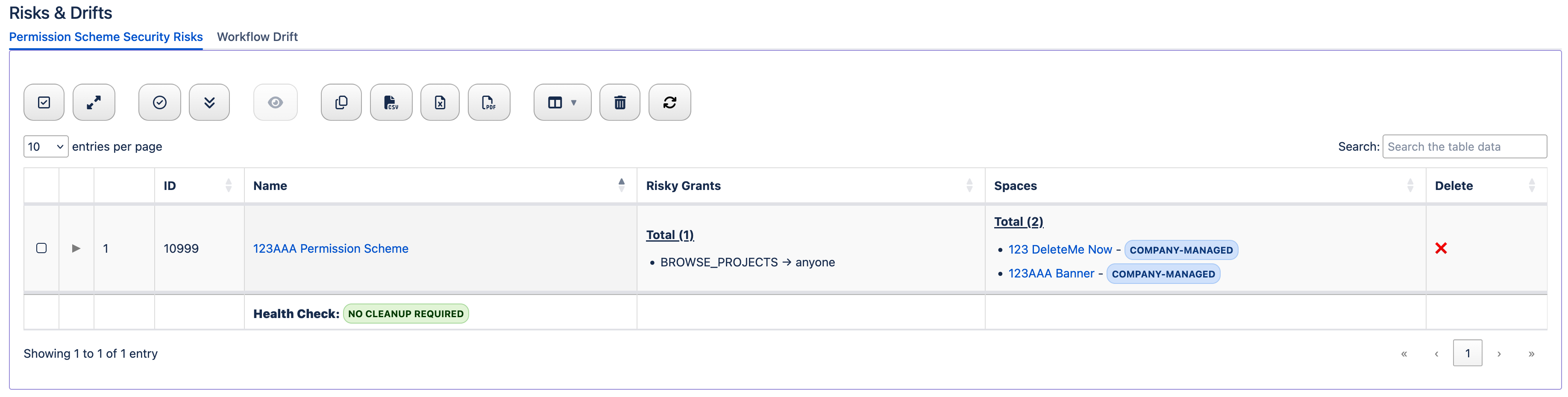 Risks and Drifts Overview